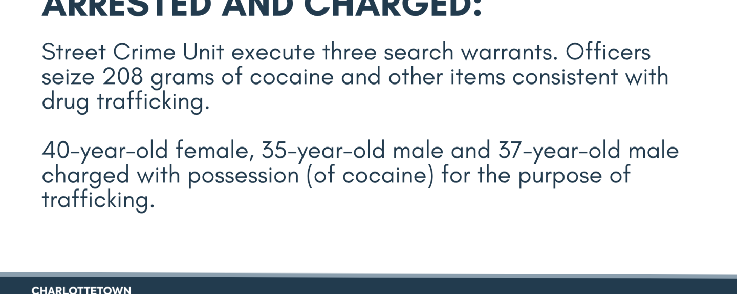 Street Crime Unit Investigation Leads to Three Arrests and Drug Charges