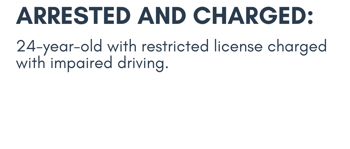 Impaired Driver with Restricted License Charged